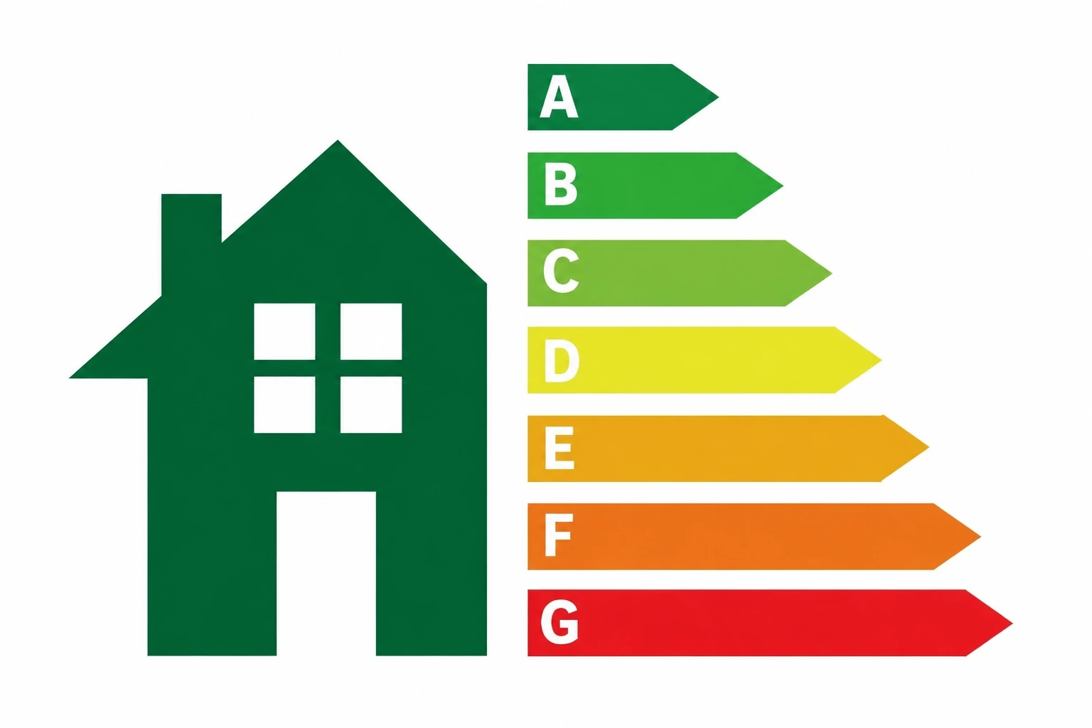 Etiqueta de eficiencia energética de la A a la G